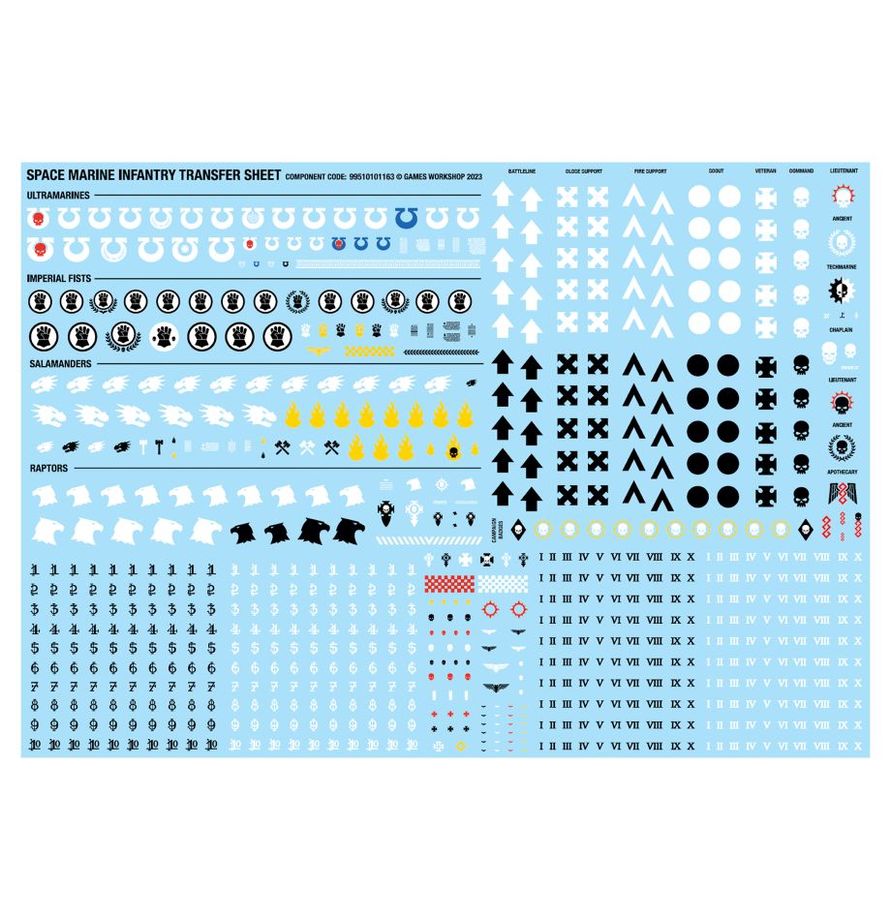 Warhammer 40,000:Kill Team: Scout Squad